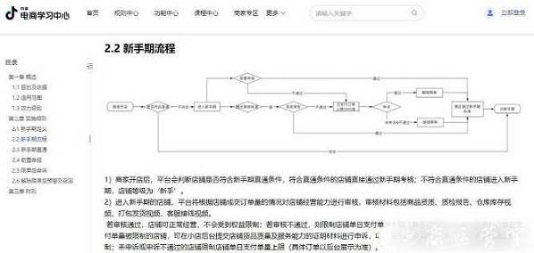 抖音電商將下線商家分級規(guī)則設(shè)置新手期考核